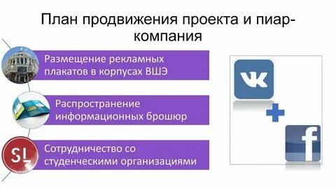 Как продвинуть модель