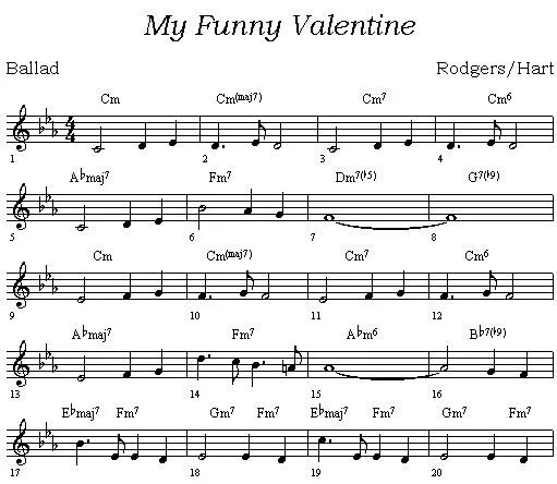 My funny песня. My funny valentine джазовый стандарт. my funny valentine ноты. май фанни валентайн ноты. my funny valentine стандарт.