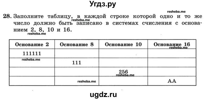 Заполнить таблицу основание 2 основание 8. Заполните таблицу в каждой строке. заполните таблицу в каждой строке которой одно и тоже. заполните в тетради таблицу в каждой строке которой. заполнить таблицу в тетради.