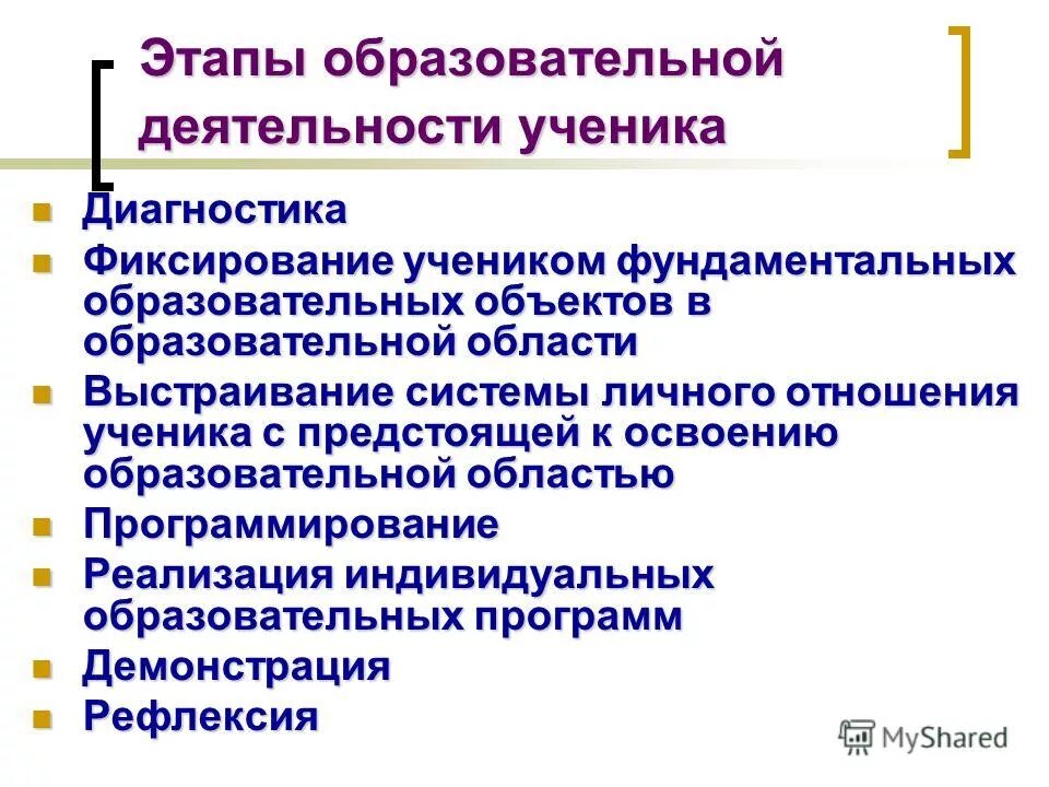основные направления развития компании. деятельность ученика. тема воспитания. проблемное обучение деятельность учителя и ученика. сферы деятельности школьника.