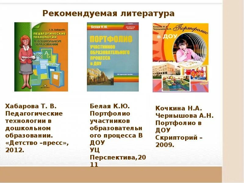 Образовательная деятельность в портфолио. Технология портфолио дошкольника.