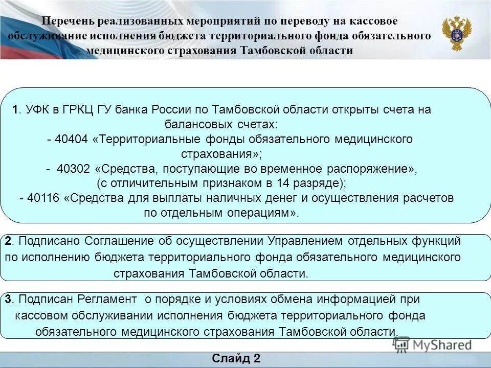 Исполнения бюджета территориального фонда. Исполнения бюджета территориального фонда
