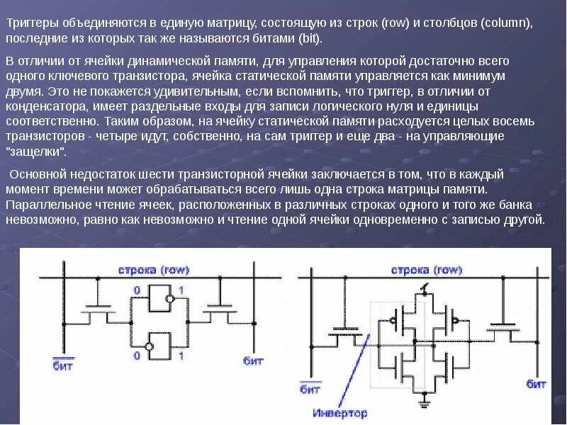 Феррит-транзисторная ячейка памяти. Феррит транзисторная ячейка. Ферро-транзисторная ячейка памяти. Матрица ячеек памяти. Электронная ячейка памяти