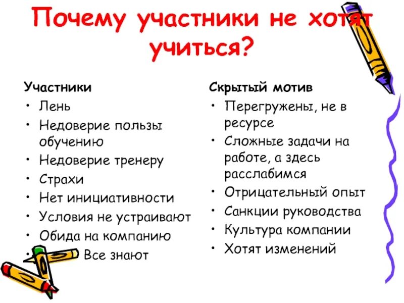 Почему подросток не хочет учиться. Презентация почему подростки не хотят учиться. Причины почему подростки не хотят учиться. Почему мне не хочется учиться. Зачем принимать участие