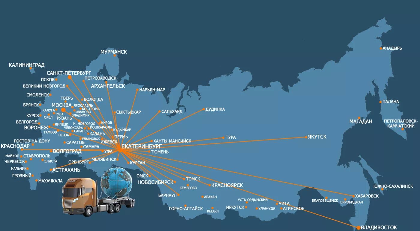 отправка направления. транспорт в логистике. переадресация команда. транспортные перевозки по россии. отправка направления.