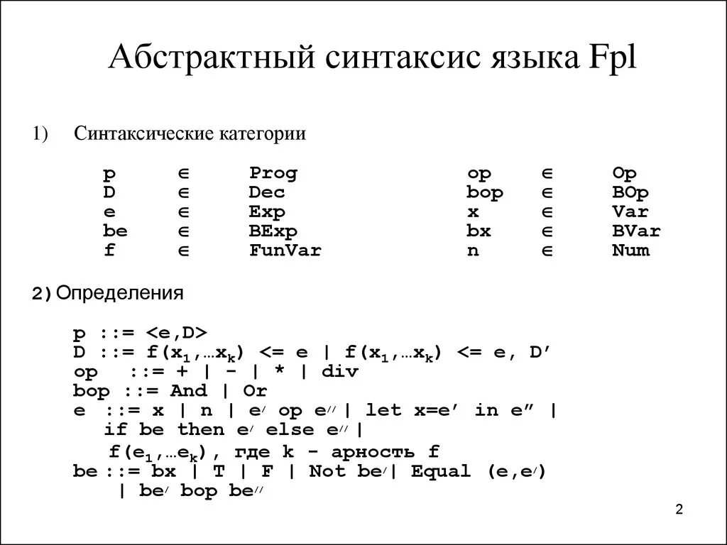 F syntax. F syntax