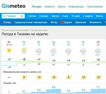 Погода в ноябре двадцать четвертого года