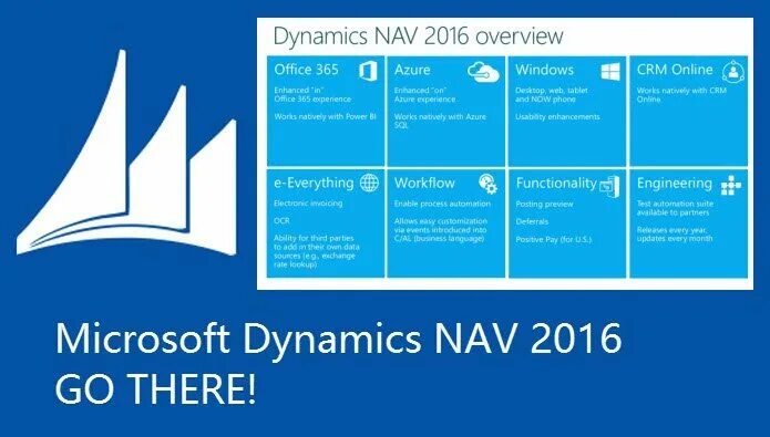 Microsoft dynamics nav. Microsoft dynamics nav 2017. microsoft dynamics nav 2015. navision dynamics директор магазина.