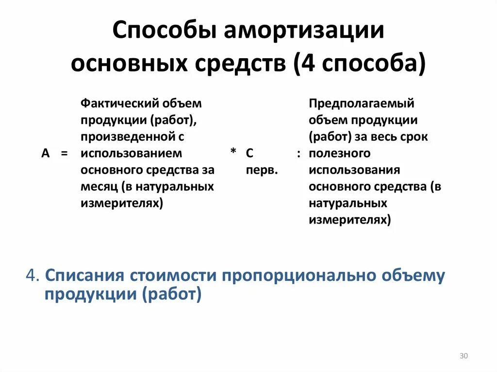 Способы амортизации основных средств. Способы амортизации ОС. 4 Основных способа амортизация. Методы амортизации в бухгалтерском учете. Передача амортизации основных средств