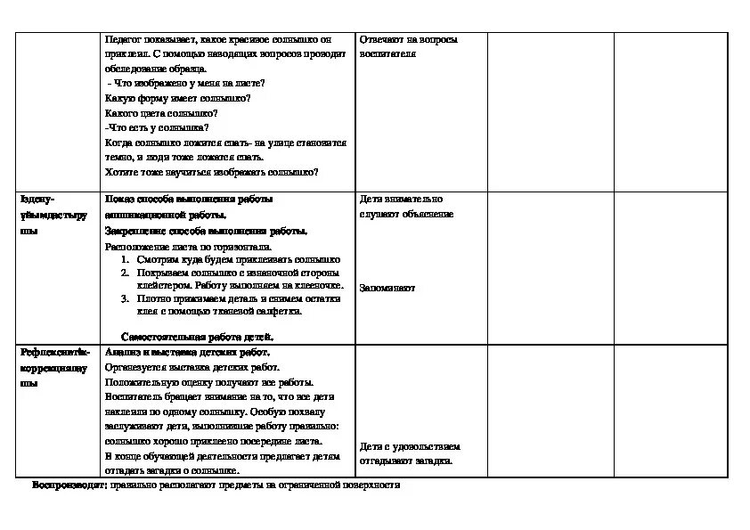 Тех карта младшего группа. Технологическая карта занятия старшая группа. Технологические карты младшая группа. Технологическая карта в старшей группе. Технологическая карта занятий аппликация в младшей группе.