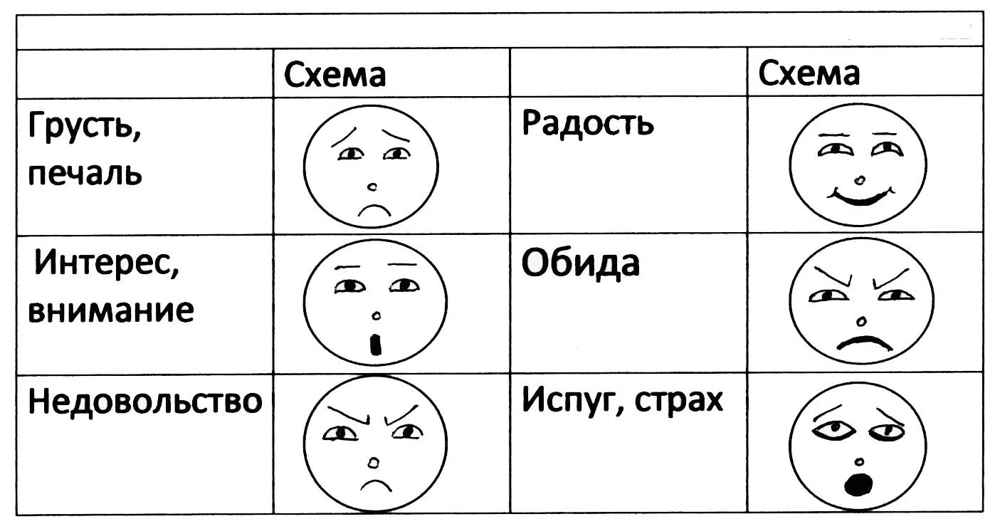 Часто в общении люди используют условные