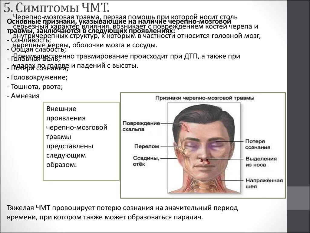 Травма в мозгу повреждения. Характерные симптомы ЧМТ. ЧМТ повреждения костей черепа. Черепно мозговая травма клинические симптомы.