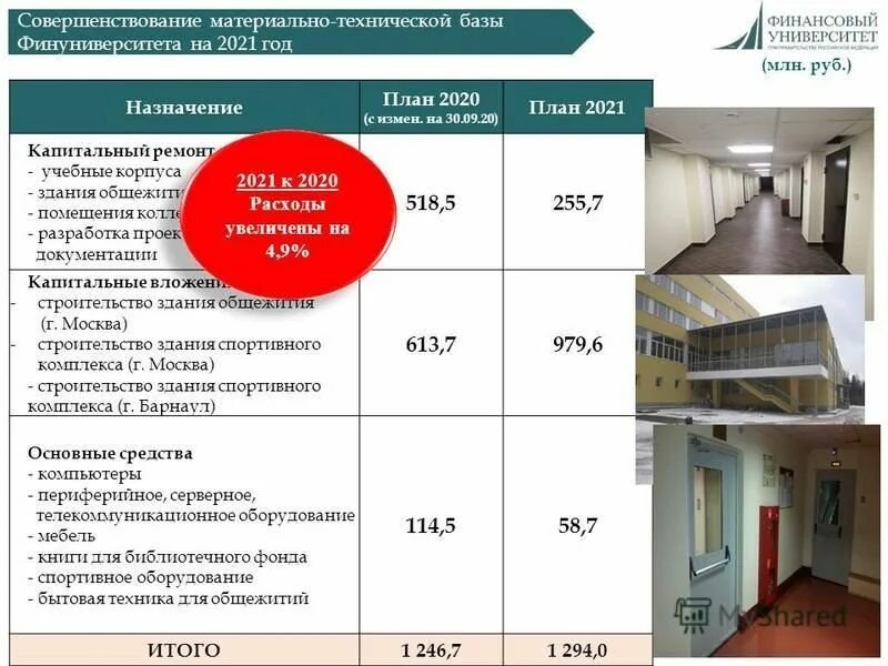 какие планы 2020 год. какие планы 2020 год. какие планы 2020 год. финансовый план источники финансирования. методы поиска работы.