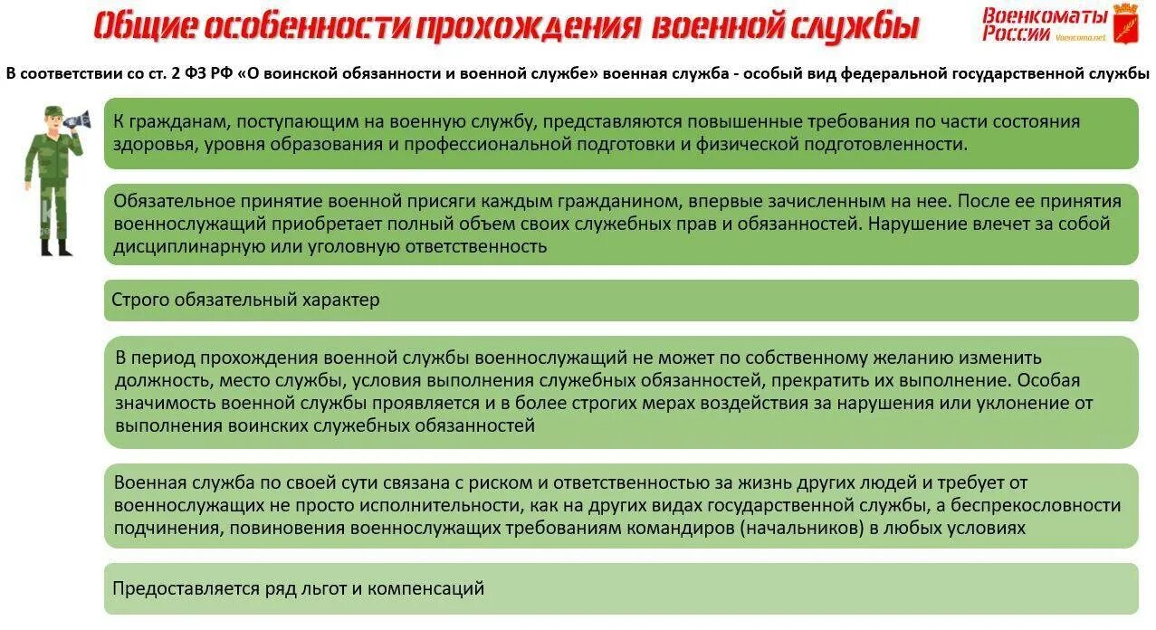 Общее положение военнослужащих. Особенности прохождения военной службы. Особенности прохождения воинской службы по призыву. Специфика военной службы. Военная служба по призыву и по контракту.