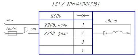 Три 220