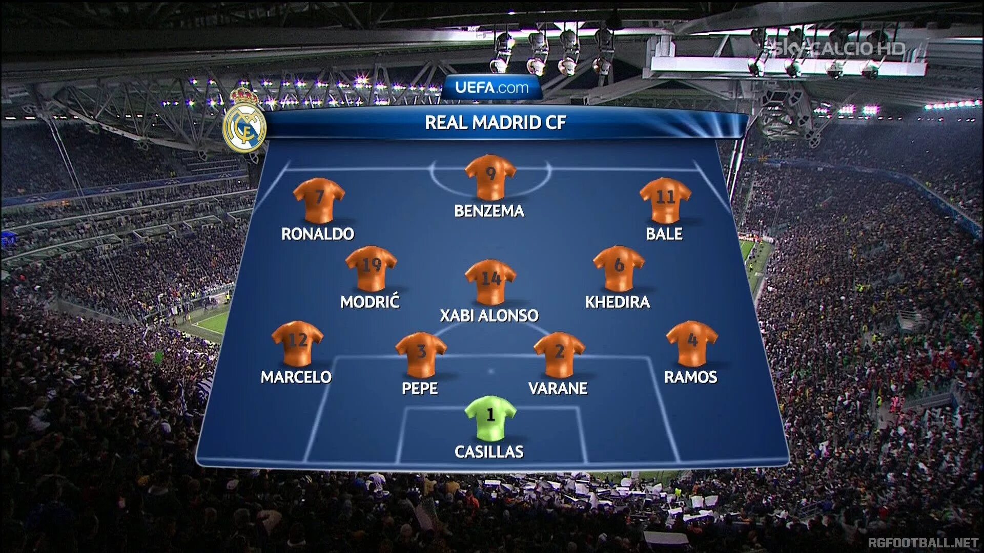 Реал мадрид 2012. Состав реал мадрид 2012-2013. Реал мадрид 2014 лига чемпионов. Real madrid 2014 состав. Атлетико мадрид реал мадрид финал лч 2014.