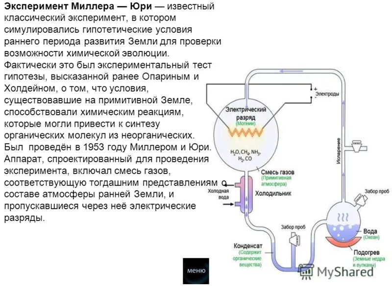 Схема опыта миллера. Теория опарина опыты миллера. Гипотеза опарина миллера. Аппарат миллера и юри. Эксперимент миллера описание.