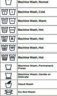 Wash up перевод на русский