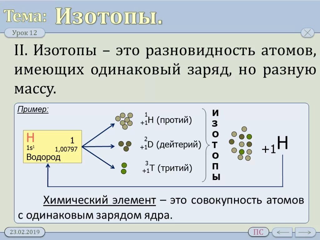 Изотопы обладают. Изотопы. Изотопы это в химии определение. Изотопы как определить. Изотопы примеры.