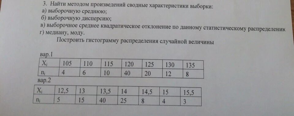 Среднее выборочную; дисперсию моду. Вычислить выборочную среднюю. Выборочную среднюю, дисперсию, моду, медиану.. Вычислить выборочную среднюю, дисперсию, моду, медиану.. Выборочную среднюю моду медиану