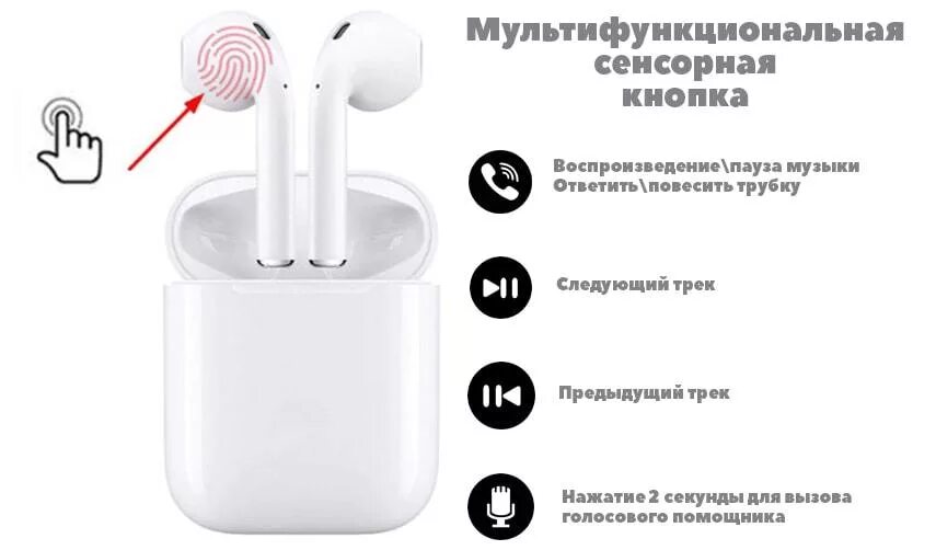 Управление tws. Наушники i11 TWS. Беспроводные наушники i11 TWS Bluetooth5.0. Беспроводные наушники i11 TWS 5.0. TWS беспроводные сенсорные наушники i12 Bluetooth 5.0.