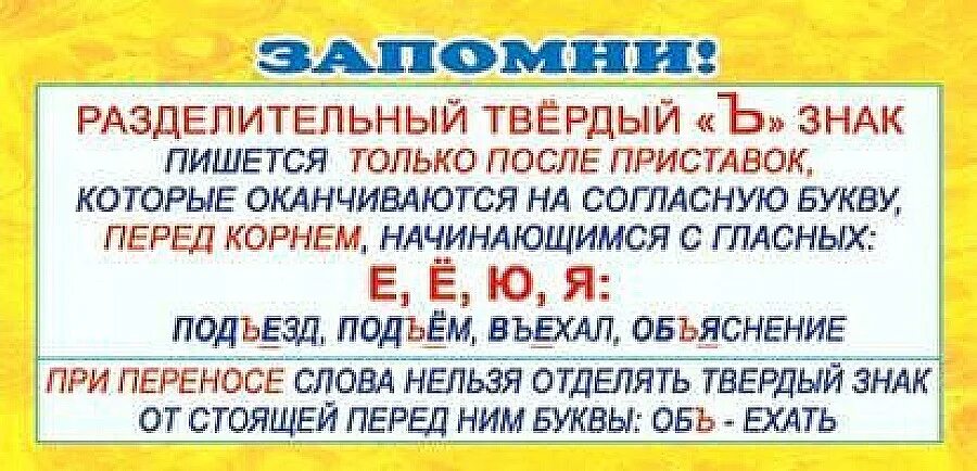 Метро с какой буквы пишется. Разделительный ъ знак. Разделительнвйтвердый знак. Разделительный твердый и мягкий знак. Разделительный ъ знак правило.