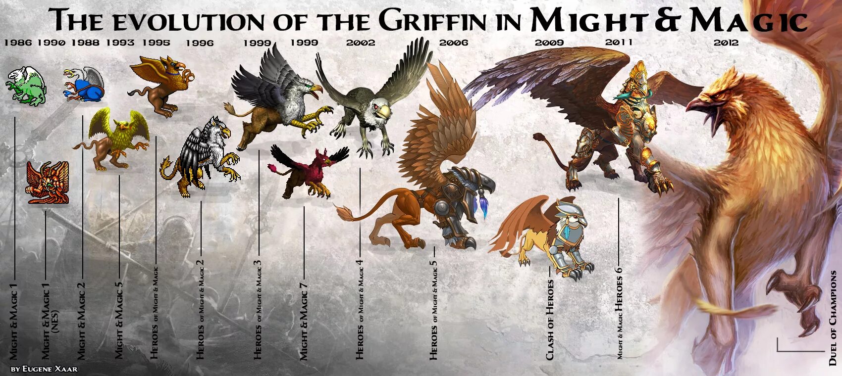 грифоны герои 3. герои меча и магии 3 грифон. грифон homm 5. королевский грифон герои 3. грифон homm 5.