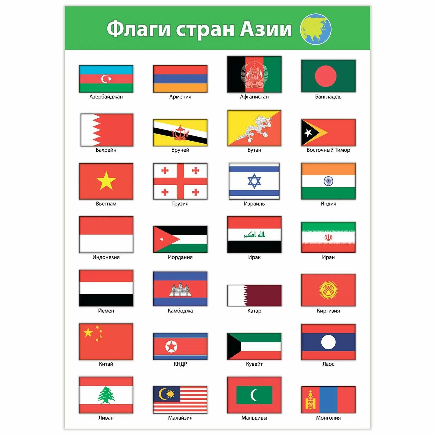 Все страны на е. Флаги государств. Флаги всех государств.