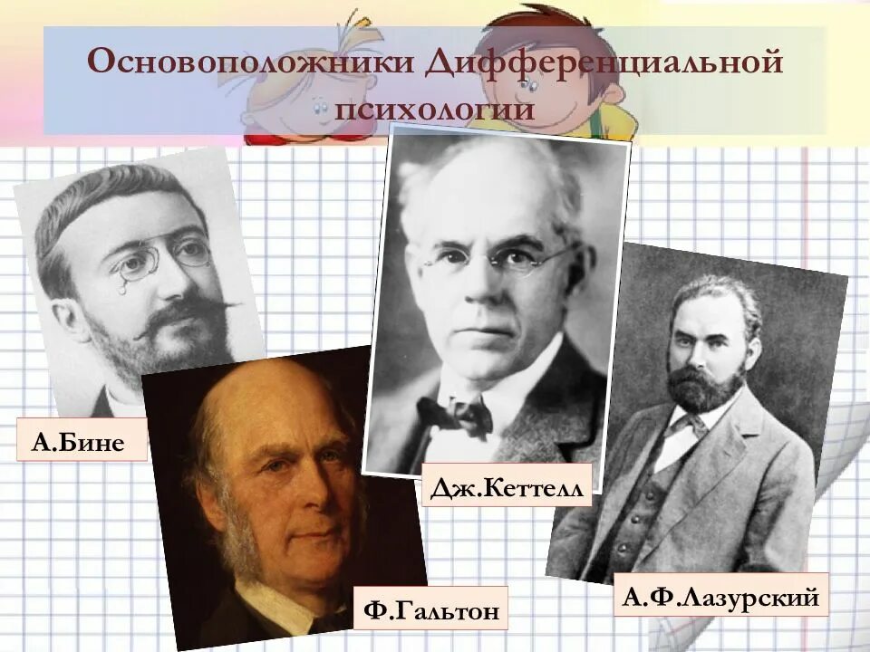 Дифференциальная психология представители. Аристотель основоположник психологии. Основоположник психологии как науки. Основоположник экспериментальной психологии. И.