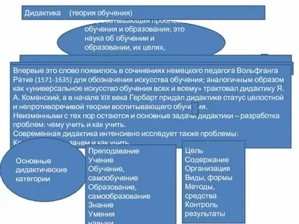 Наука это общее образование