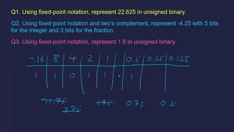 Fixed point