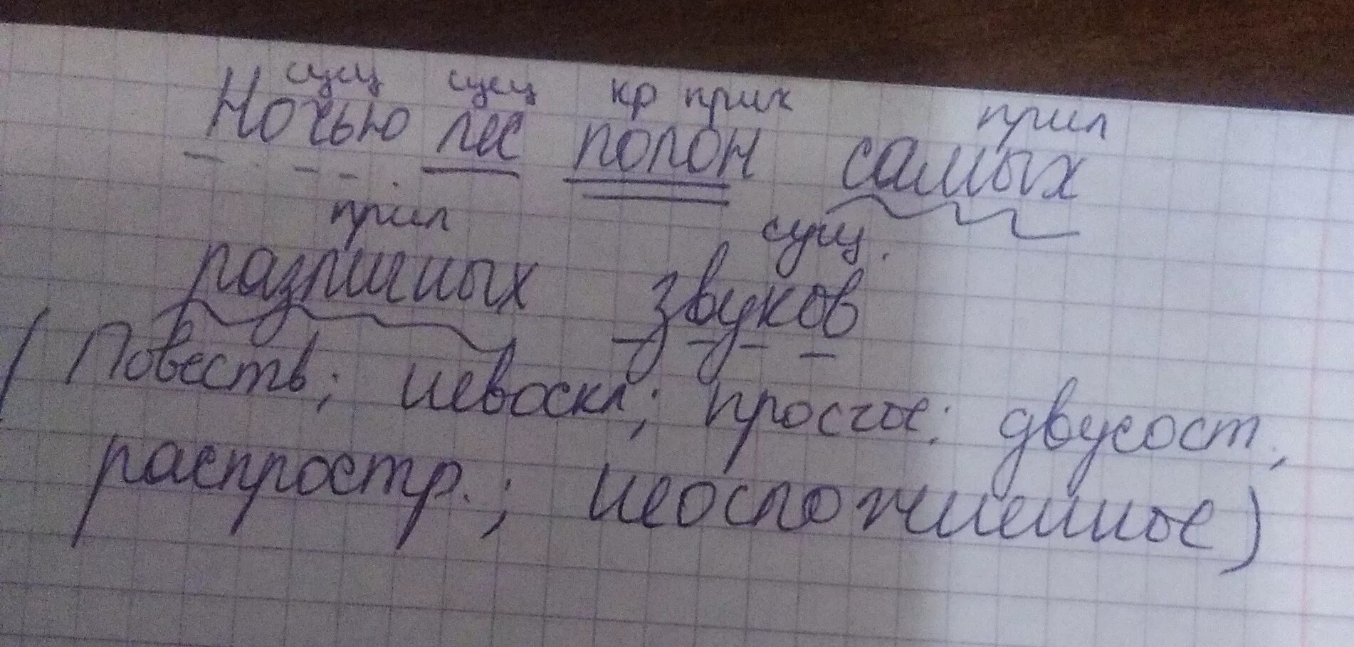 Густые разбор. Синтаксический разбор предложения. Старое разобрать предложение. Лес синтаксический разбор. Лес дремучий синтаксический разбор.