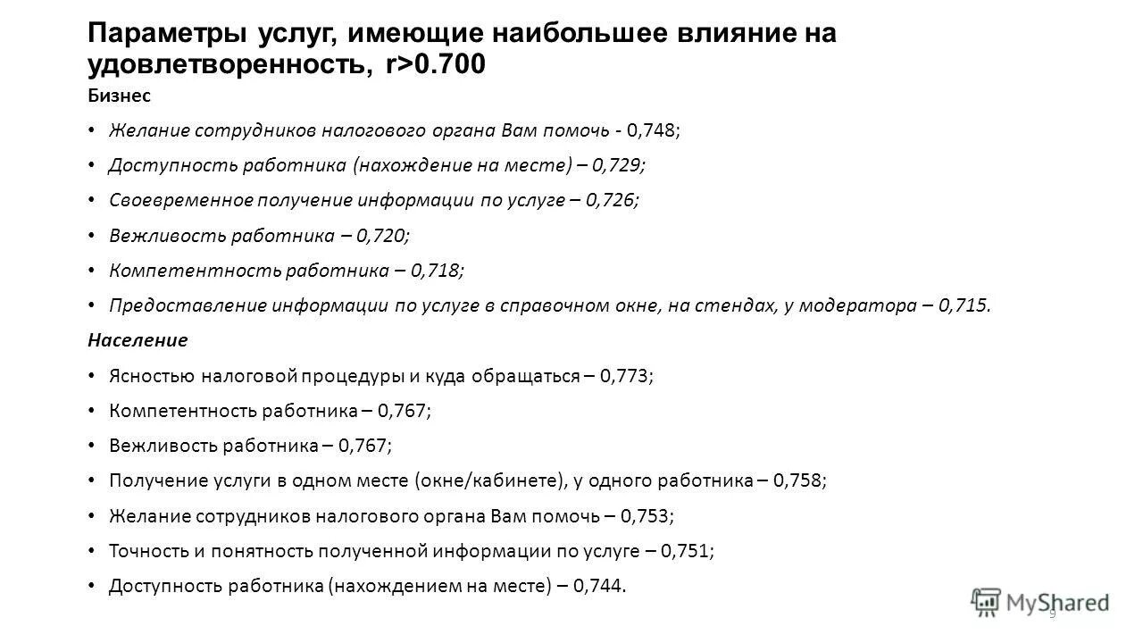 Характеристика услуг неосязаемость. Характеристика услуг. Дайте характеристики услуг. Параметры транспортных сетей. Характеристики качества услуг.
