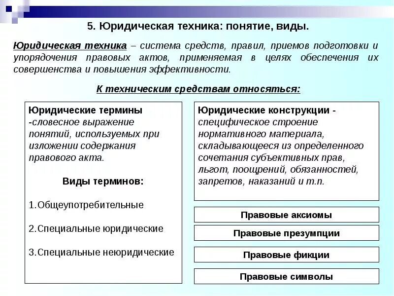 Приемы юридической техники таблица. Виды юридической техники. Понятие юридической техники. Основные приемы юридической техники. Юридические элементы содержания