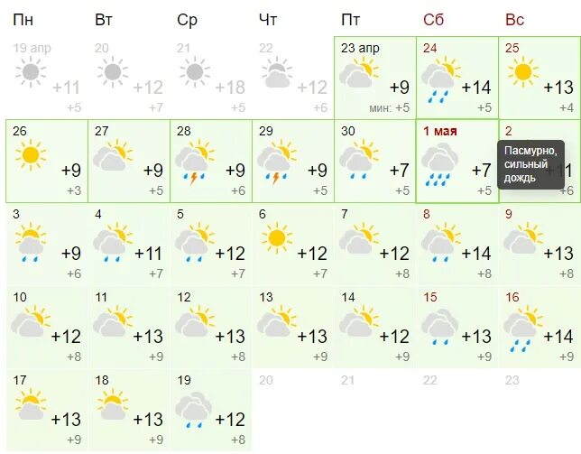 Погода владивосток 17 февраля. Погода Владивосток сегодня. Владивосток погода сейчас. Владивосток декабрь 2022. Климат в августе во Владивостоке.