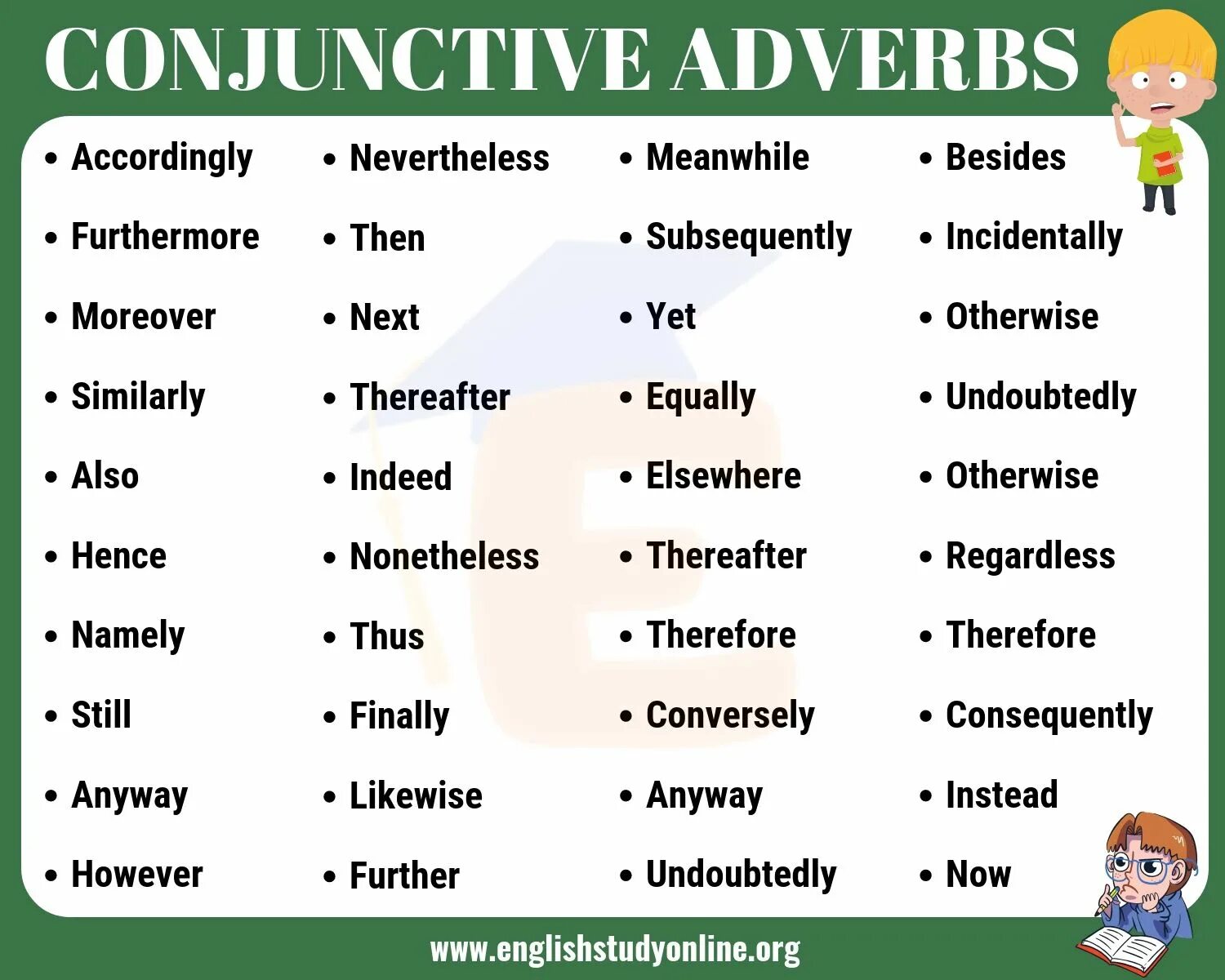 Grammar lists. Conjunctive adverbs. Conjunction adverbs. Conjunction в английском. Adverbs in English.