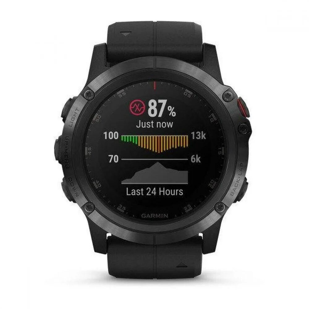 Часы гармин феникс про. Garmin Fenix 5s Plus Sapphire. Garmin Fenix 5x Plus Sapphire. Garmin Fenix 5. Garmin Fenix 5 Sapphire.