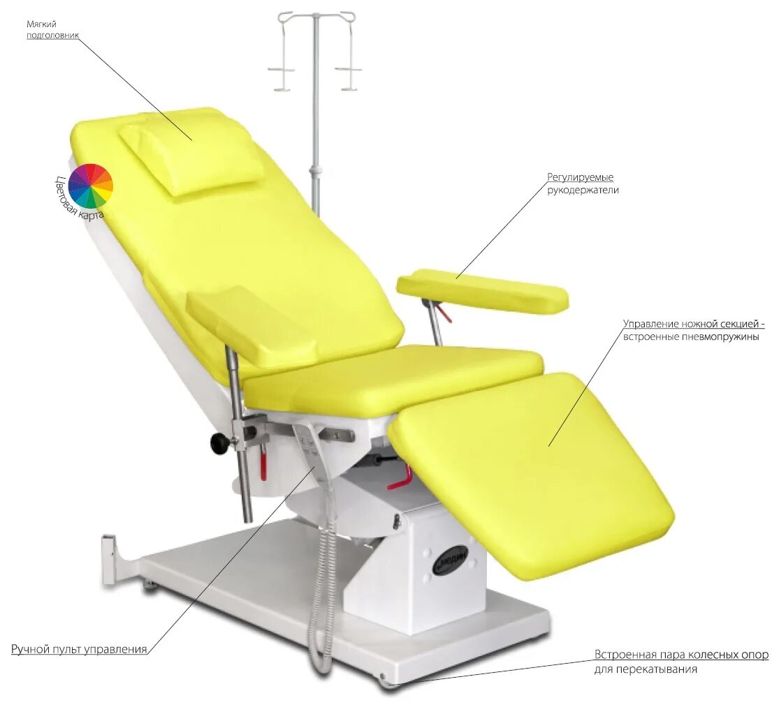 Кдн диакомс. Кресло донора диакомс. Кдн диакомс. Кресло донора м101-08. Кресло к-02дн для забора крови.