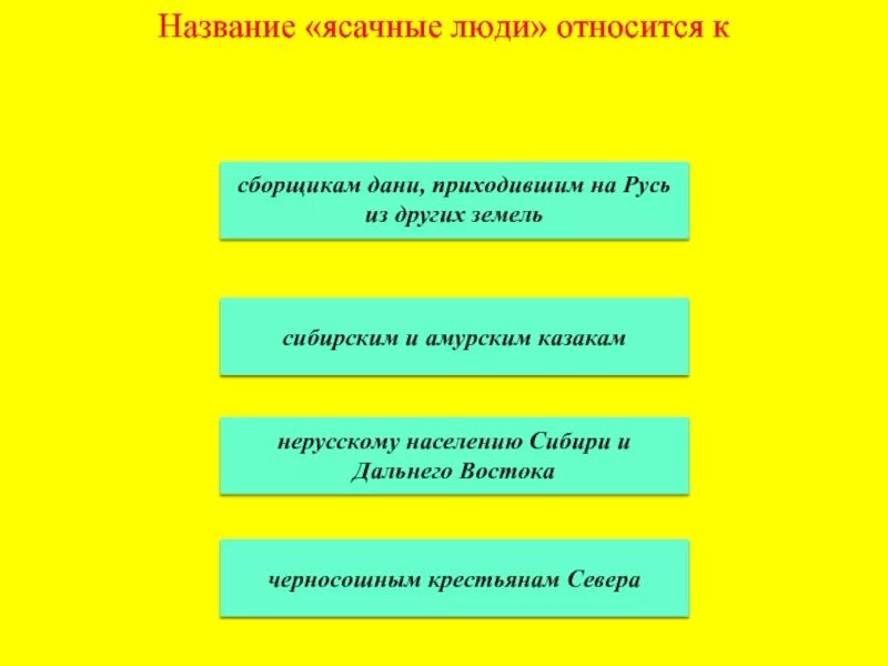 Ясачные люди. Название ясачные люди относится к. Название ясычные люди относиться к. Назовите ясачные люди относятся к.... Название ясачные люди относится к Сибирским и амурским.