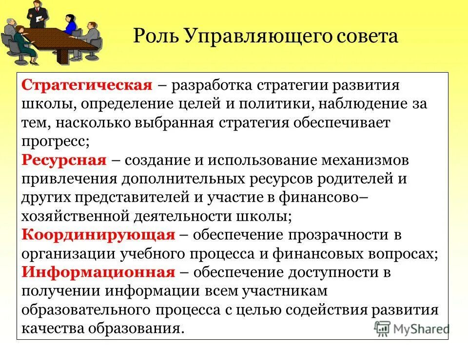 роль управляющего совета. вопросы для разработки стратегии компании. стратегия школы примеры. основные школы стратегического менеджмента. предписывающие школы стратегического управления.