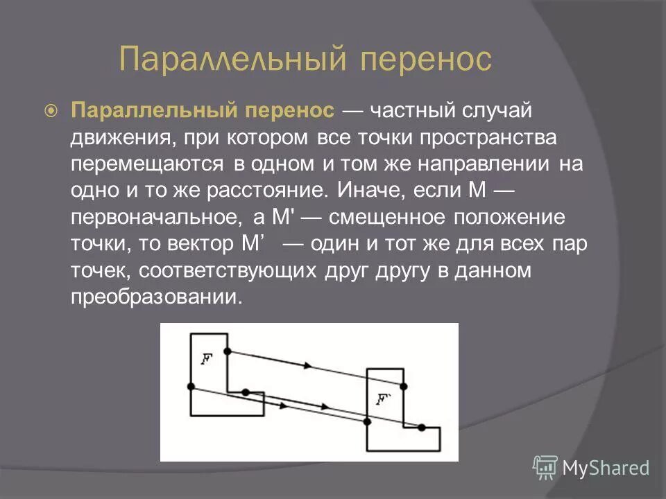 Параллельный перенос задан вектором 2 4