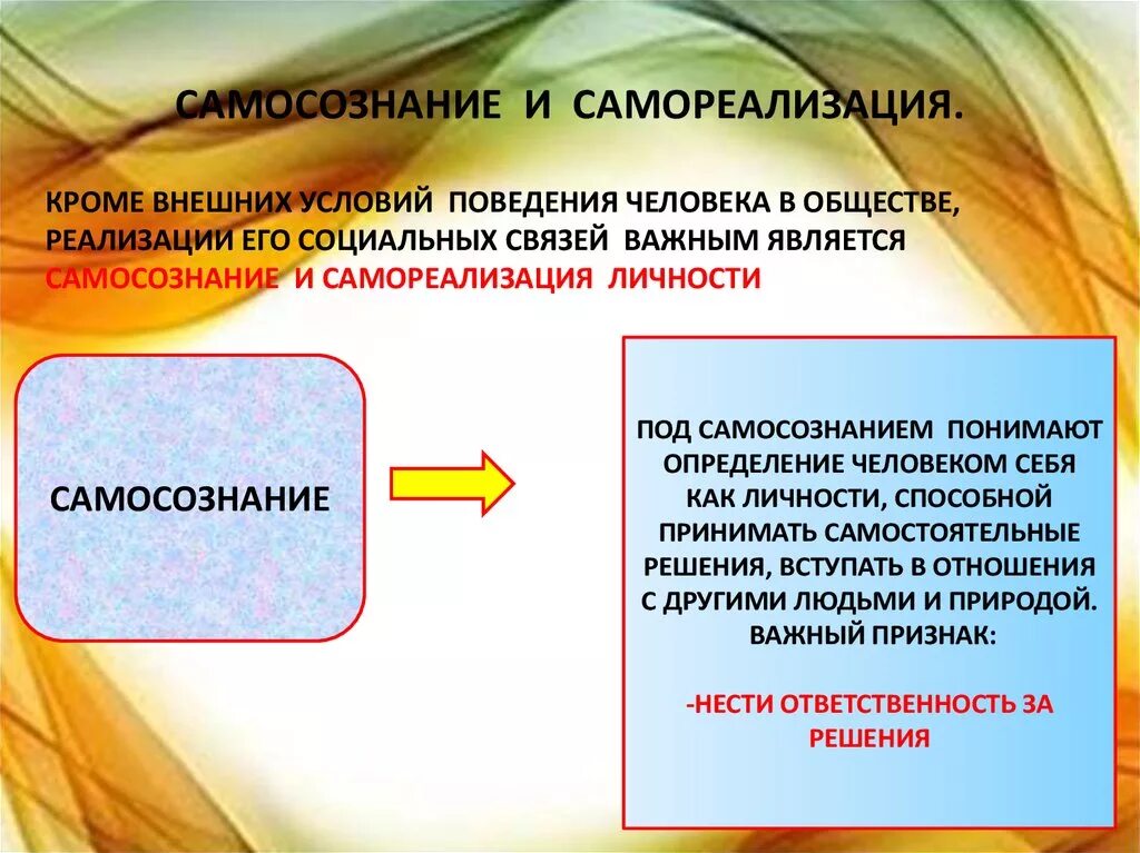 Понятие самореализация. Самореализация личности. Самосознание и самореализация. Самопознание и самореализация. Самореализация человека в профессии вклад в общество