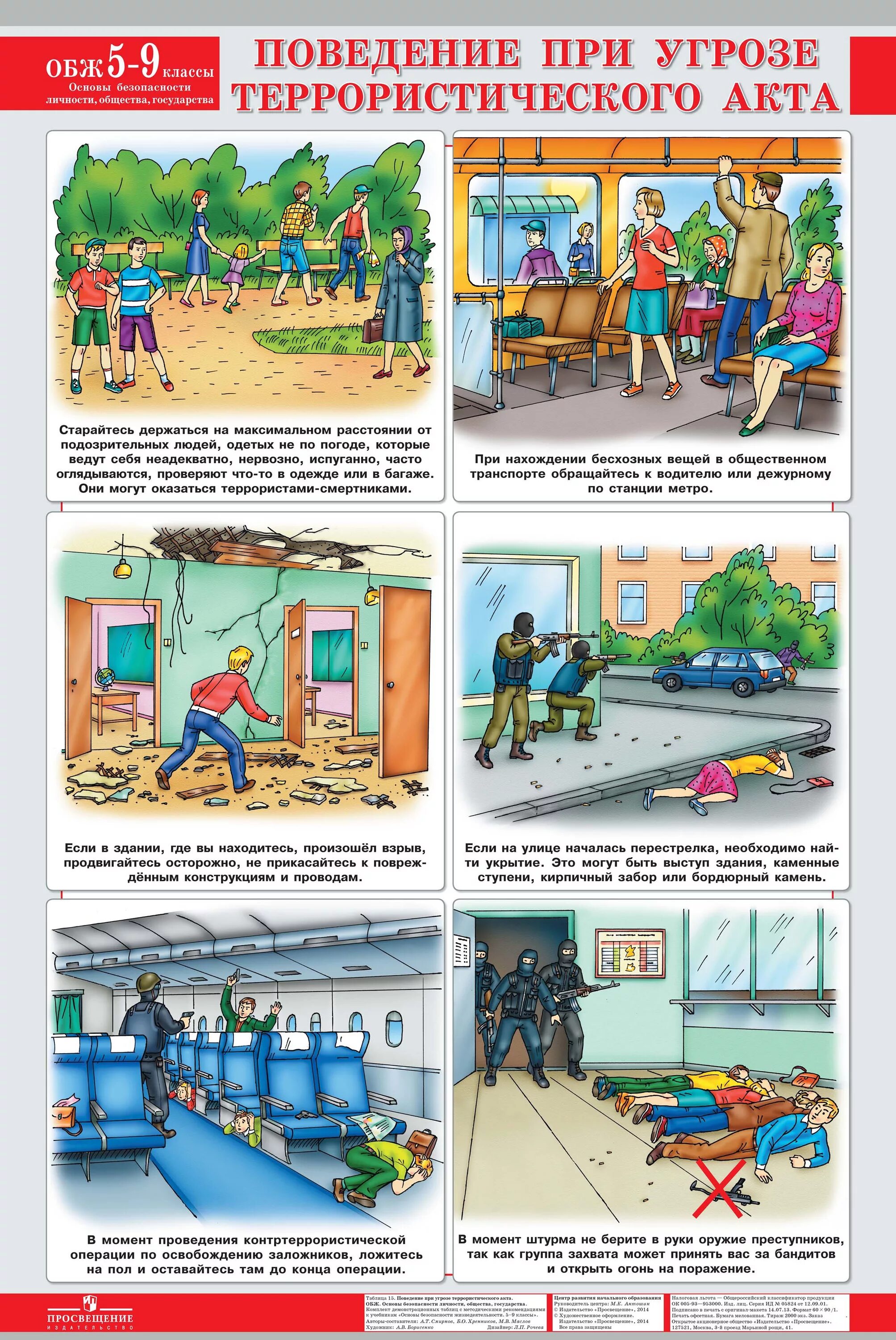 Памятка личная безопасность при теракте. Правила поведения при террористическом акте. Правила личной безопасности при теракте. Правила безопасности при угрозе террористического акта. Правила поведения при угрозе террористического акта обж.