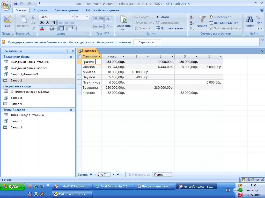 Bank database. База данных банка. Банковские вклады БД. База данных банковские вклады access. База данных в банках.