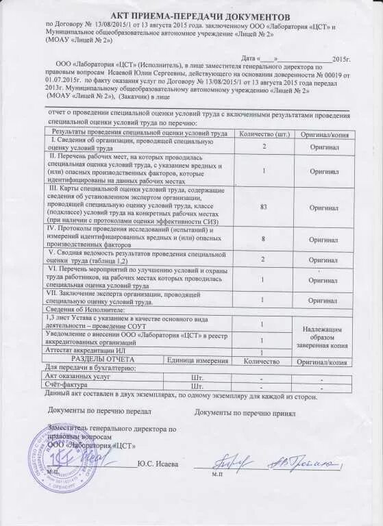 Образец акта передачи проектной документации. Образец акта передачи проектной документации