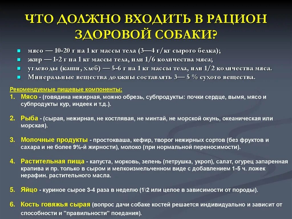 Составление рациона питания для собак. Меню щенка немецкой овчарки в 1 месяц. Рацион кормления щенка немецкой овчарки 1 месяц. Меню для кормления щенка немецкой овчарки.