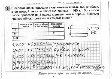 Решение задачи в двух ящиках