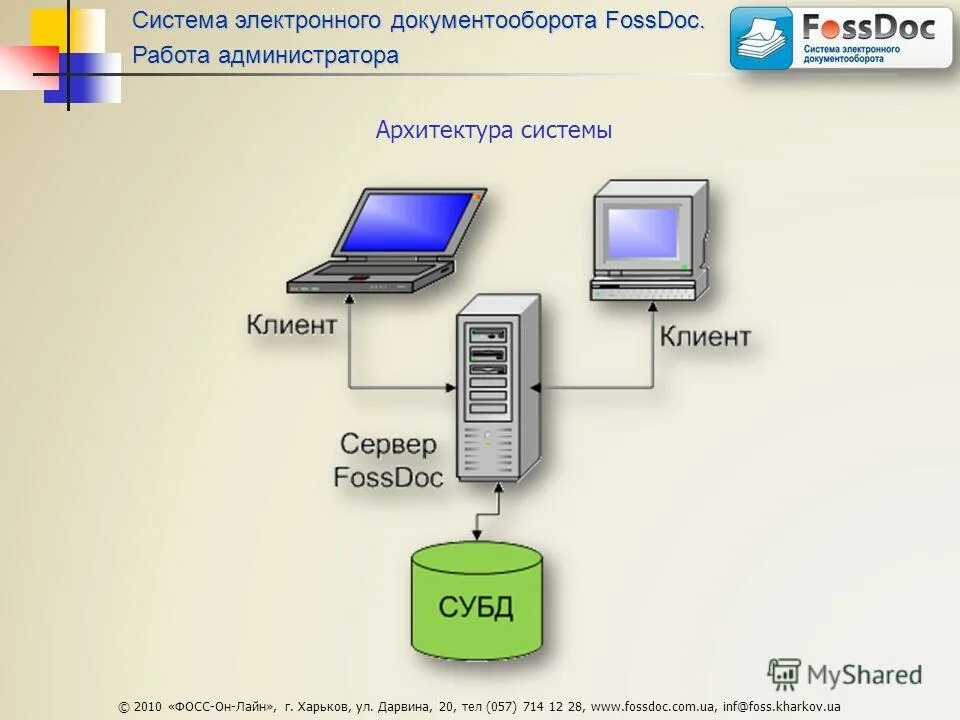 Электронная система электронный магазин