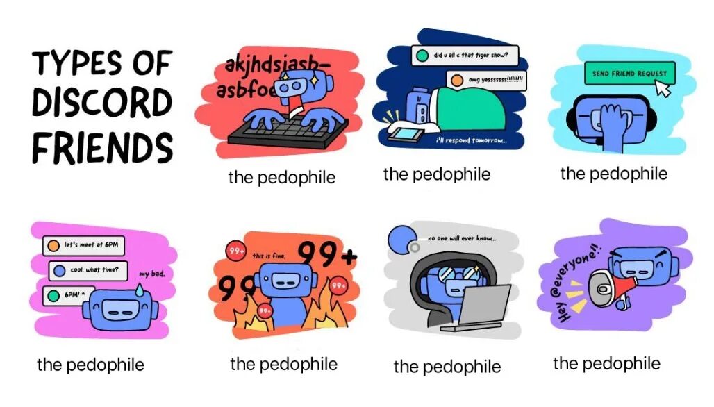 Discord users me. Дискорд мем. memes on discord. discord user meme. discord memes for chat.