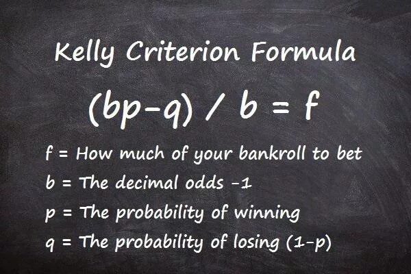 Критерий келли. Уравнение Келли. Три критерии Келли. Критерий Келли таблица.